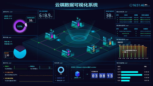 云祺容灾备份系统 技术创新铸就可靠服务，荣膺2020中国软件技术大会殊荣